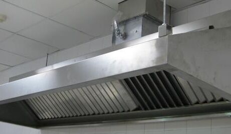 廚房排煙管道